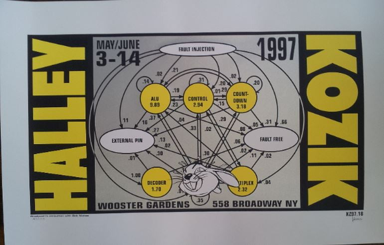 Frank Kozik - 1997 - Peter Halley / Kozik Poster